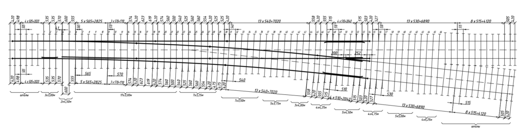 Схема укладки Стрелочный перевод типа Р65 марки 1/9 - Проект: ЛПТП.665121.100