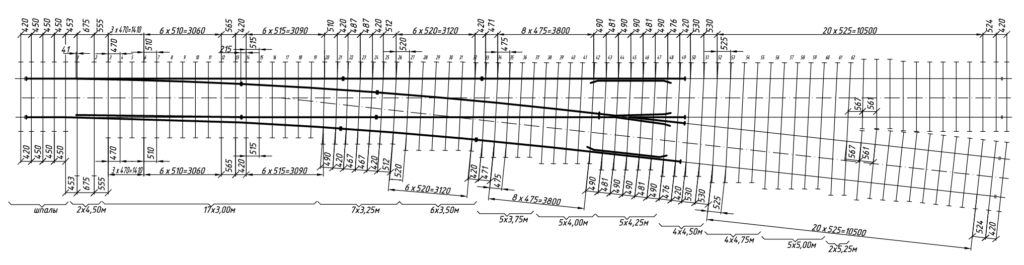 Схема укладки Стрелочный перевод типа Р65 марки 1/9 - Проект: ЛПТП.665121.102М