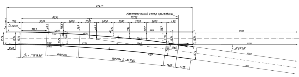 Схема геометрических размеров Стрелочный перевод типа Р65 марки 1/7 - Проект: ЛПТП.665121.106