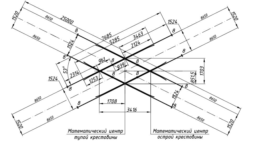 Схема геометрических размеров Глухое пересечение типа Р65 с углом 53 градуса - Проект: МСЗ.8319.00.000