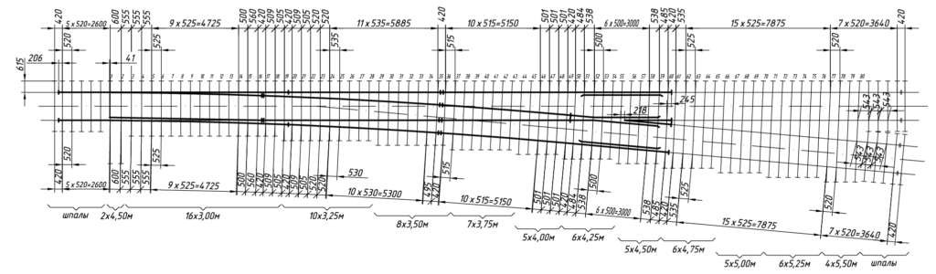 Схема укладки Стрелочный перевод типа Р65 марки 1/11 - Проект: 2433.00.000