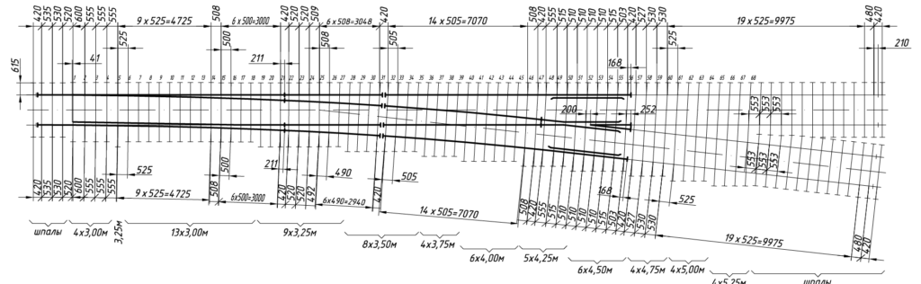 Схема укладки Стрелочный перевод типа Р65 марки 1/9 - Проект: 2244.00.000