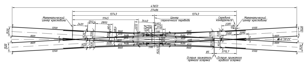 Схема геометрических размеров Стрелочный перевод типа Р65 марки 1/9 двойной перекрестный - Проект: 1580.00.000
