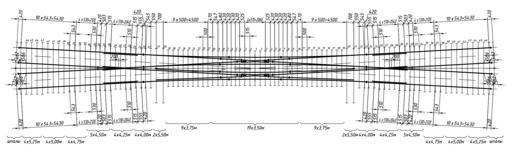 Схема укладки Стрелочный перевод типа Р65 марки 1/9 двойной перекрестный - Проект: 1580.00.000