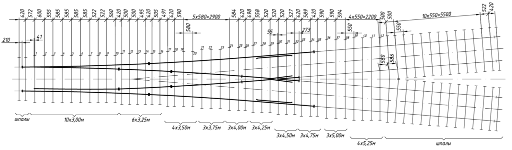 Схема укладки Стрелочный перевод типа Р65 марки 1/6 симметричный - Проект: 8307.00.000