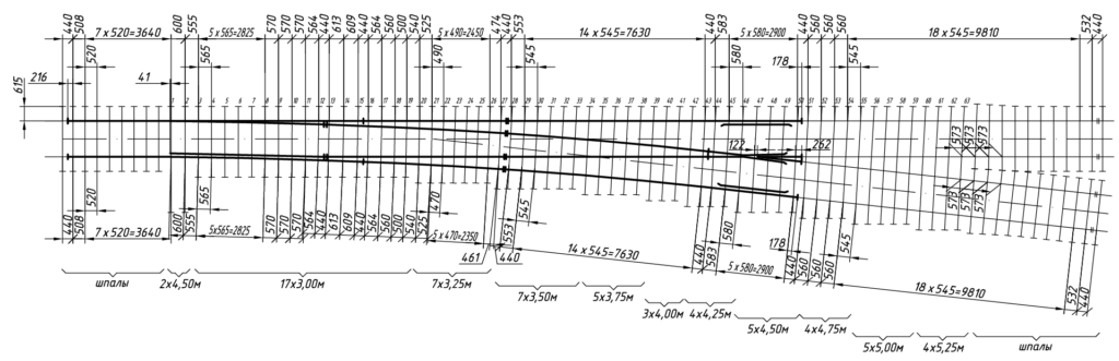 Схема укладки Стрелочный перевод типа Р50 марки 1/9 - Проект: 2498.00.000
