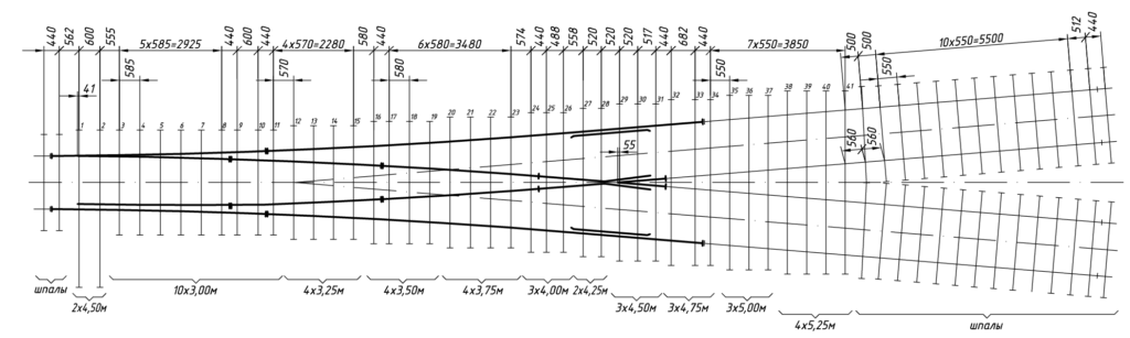 Схема укладки Стрелочный перевод типа Р50 марки 1/6 симметричный - Проект: 1581.00.000