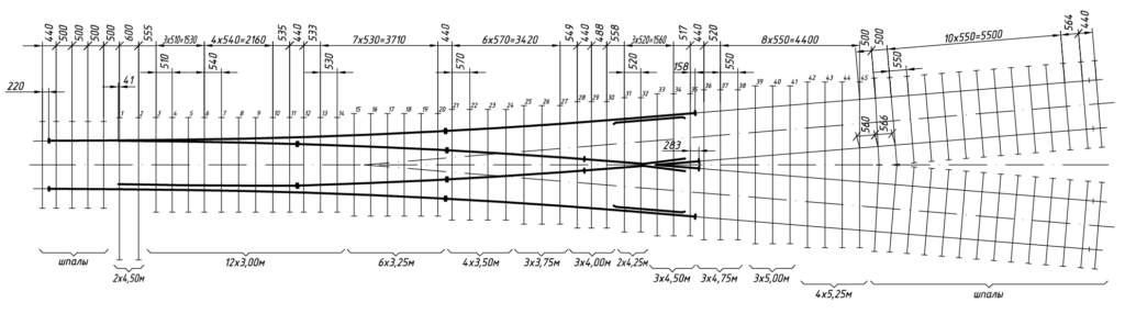 Схема укладки Стрелочный перевод типа Р50 марки 1/6 симметричный - Проект: 2212.00.000